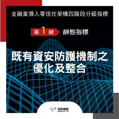 Guidelines-for-Zero-Trust-Architecture-in-the-Financial-Industry-金融業導入零信任架構參考指引 : 第一級為靜態指標