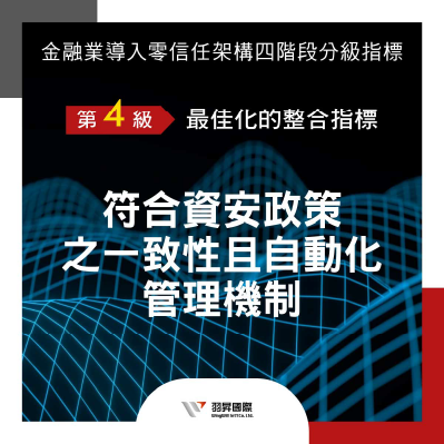 Guidelines-for-Zero-Trust-Architecture-in-the-Financial-Industry 金融業導入零信任架構參考指引 : 第四級為最佳化的整合指標