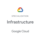 羽昇國際通過 Google Cloud 所頒發之 「基礎架構專業認證」專業認證（Infrastructure Specialization）。此專業認證肯定羽昇國際在針對 Google Cloud 基礎架構有設計和規劃、部署和管理、優化性能以及解決問題的豐富經驗，擁有全面的 Google Cloud 產品知識以及成功執行大型專案客戶轉型的成功案例。